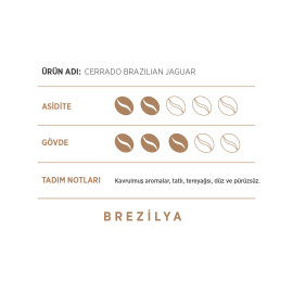 FACTORY WHOLESALE FILTER COFFEE BRAZIL – CERRADO BRAZILAN JAGUAR 250G